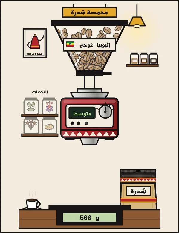 Done. The bag waits on the counter.